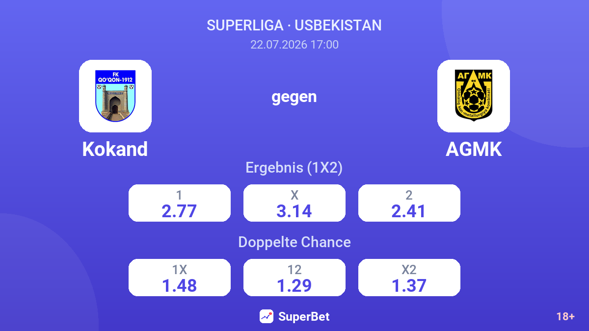 Kokand gegen AGMK — Quoten