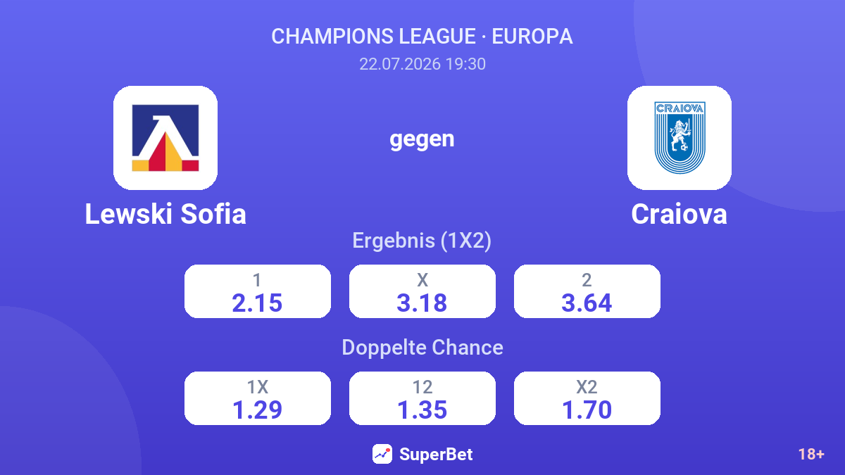 Lewski Sofia gegen Craiova — Quoten