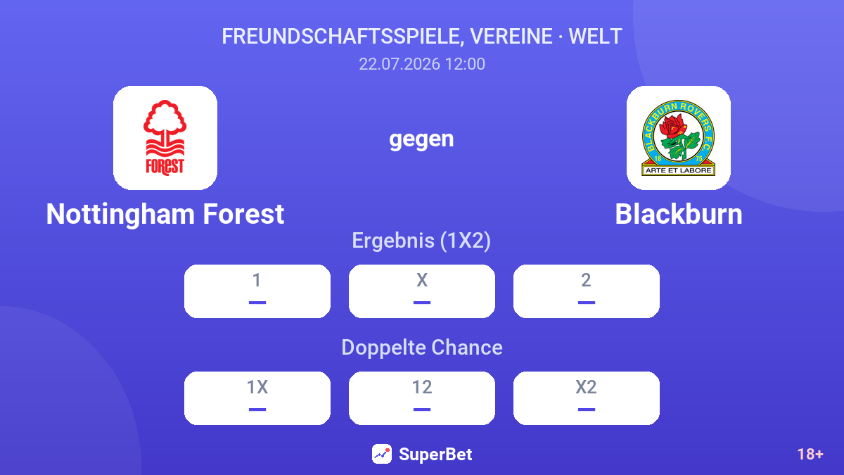 Nottingham Forest gegen Blackburn — Quoten