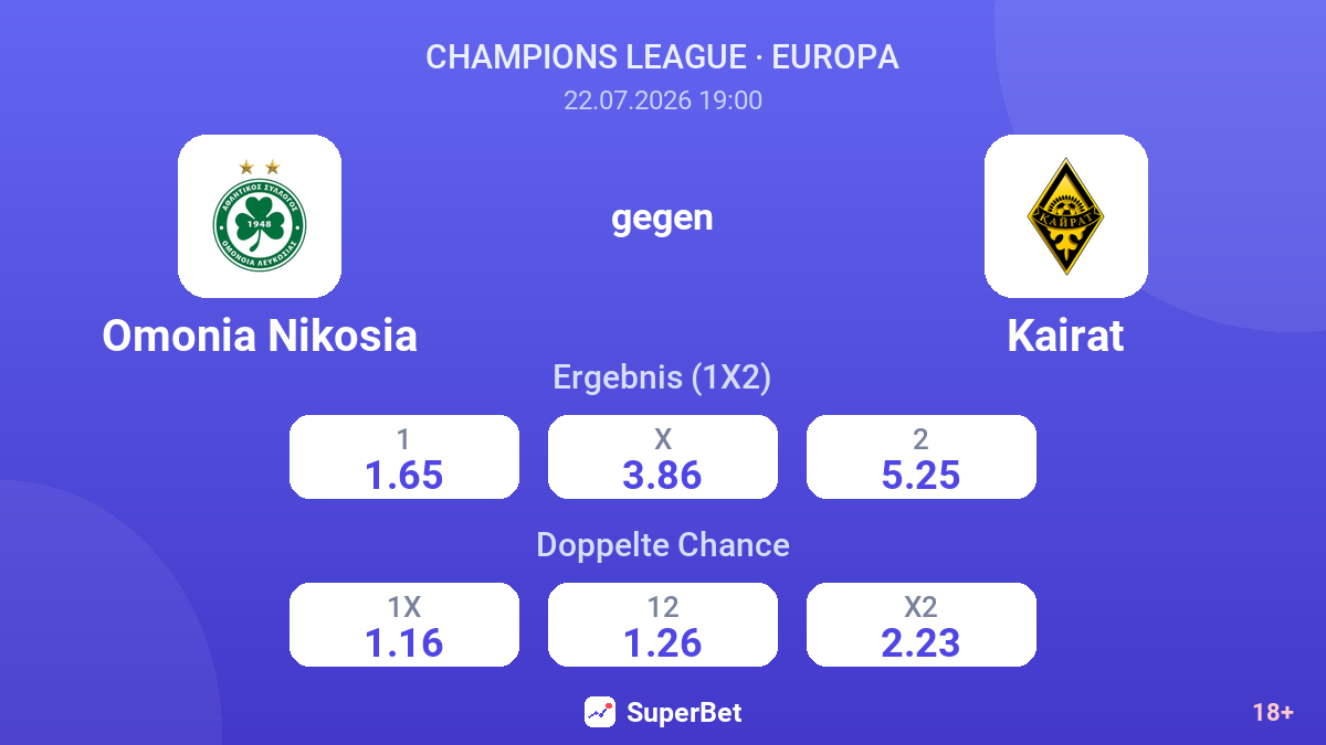 Omonia Nikosia gegen Kairat — Quoten
