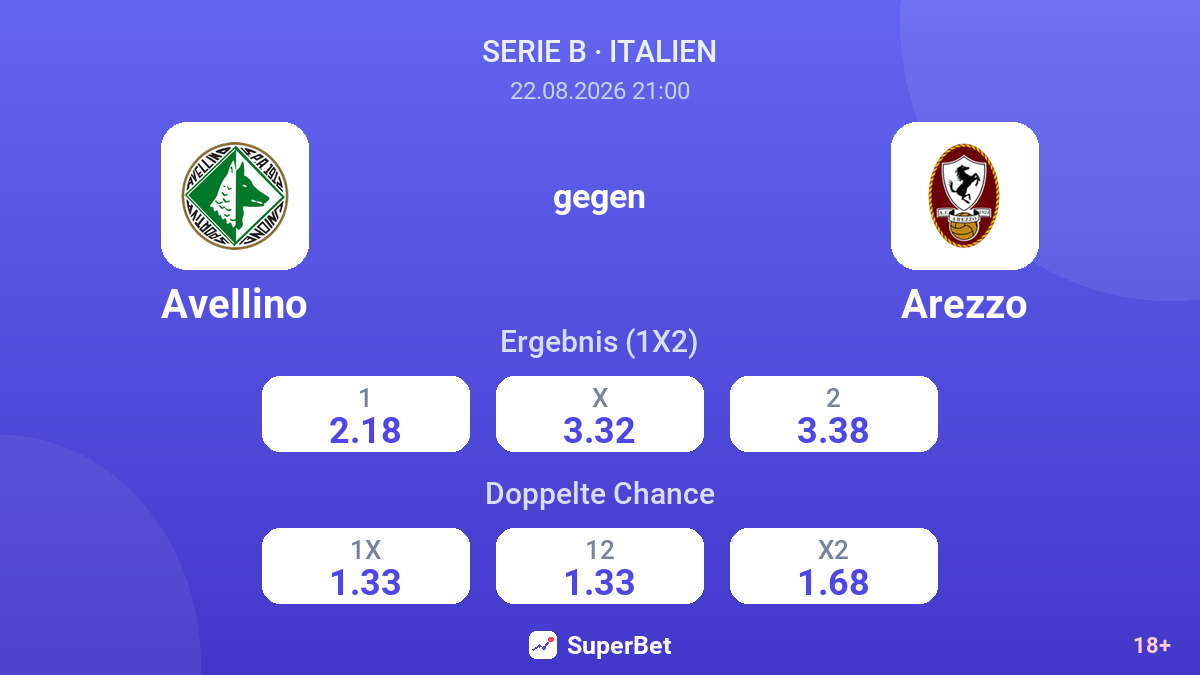 Avellino – Arezzo — Quoten