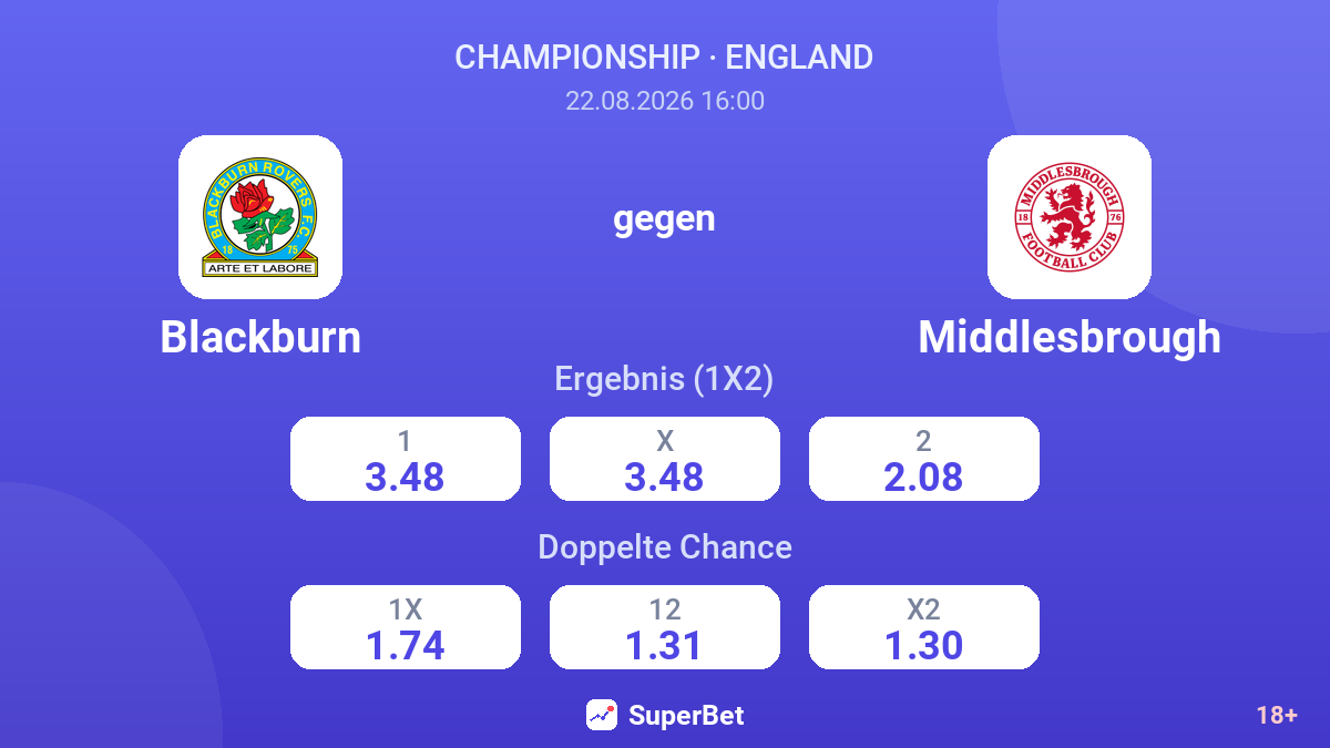 Blackburn – Middlesbrough — Quoten