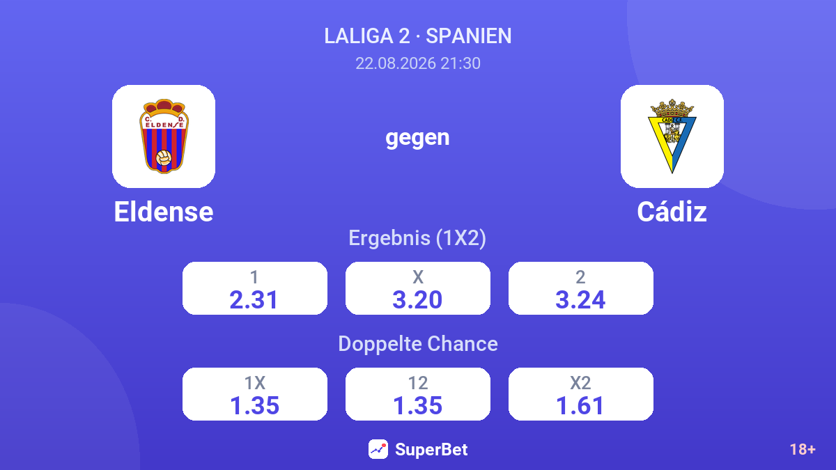 Eldense – Cádiz — Quoten