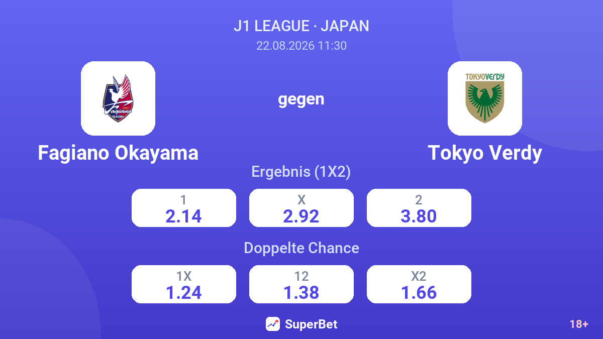 Fagiano Okayama – Tokyo Verdy — Quoten