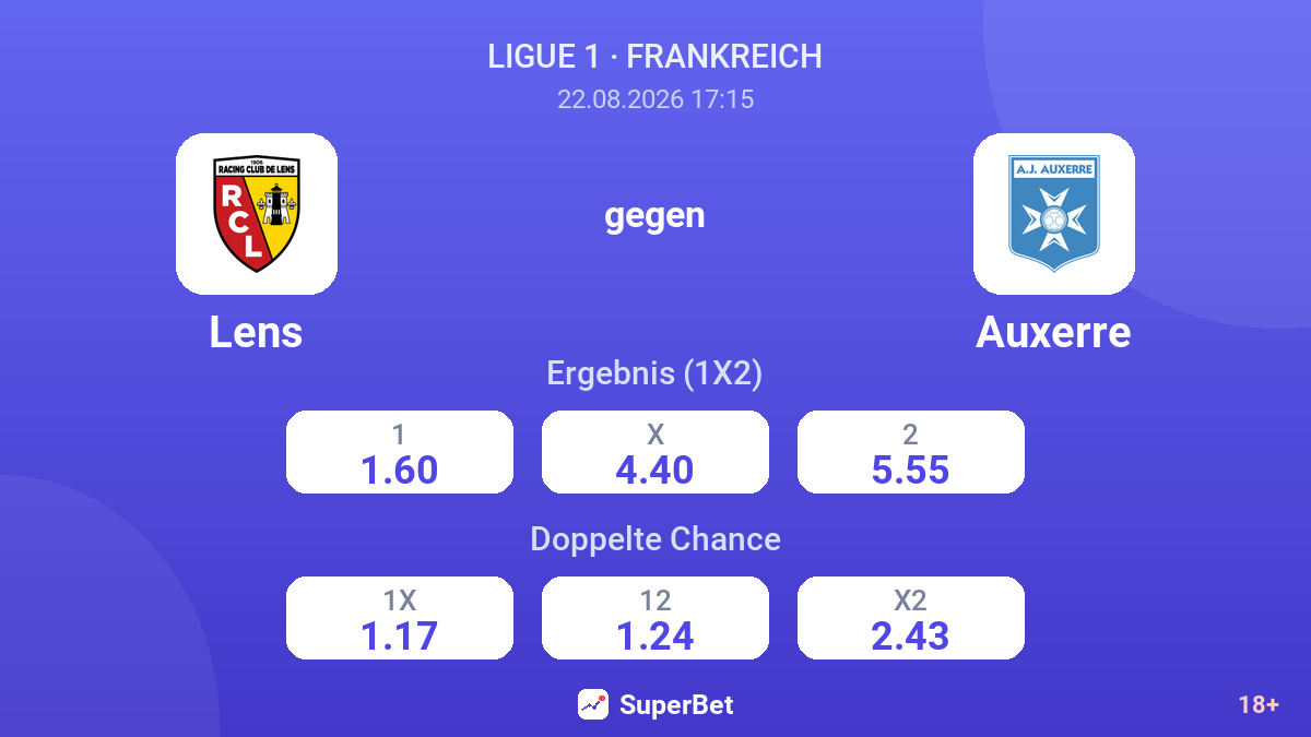 Lens – Auxerre — Quoten