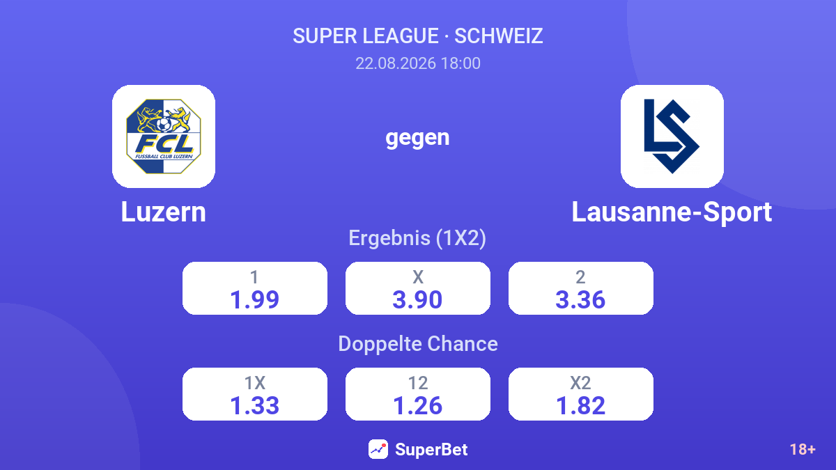 Luzern – Lausanne-Sport — Quoten