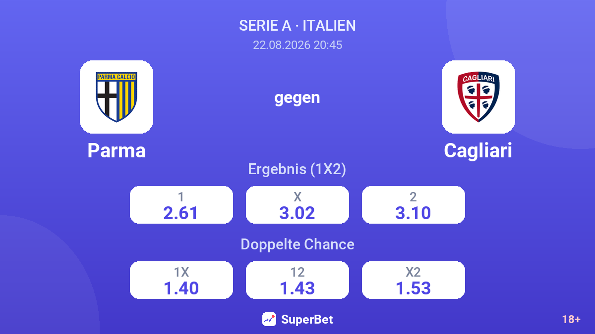 Parma – Cagliari — Quoten