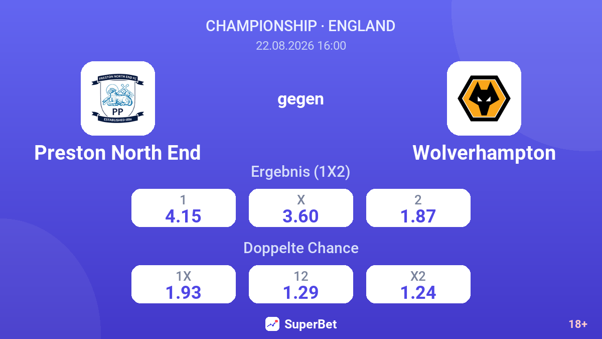 Preston North End – Wolverhampton — Quoten