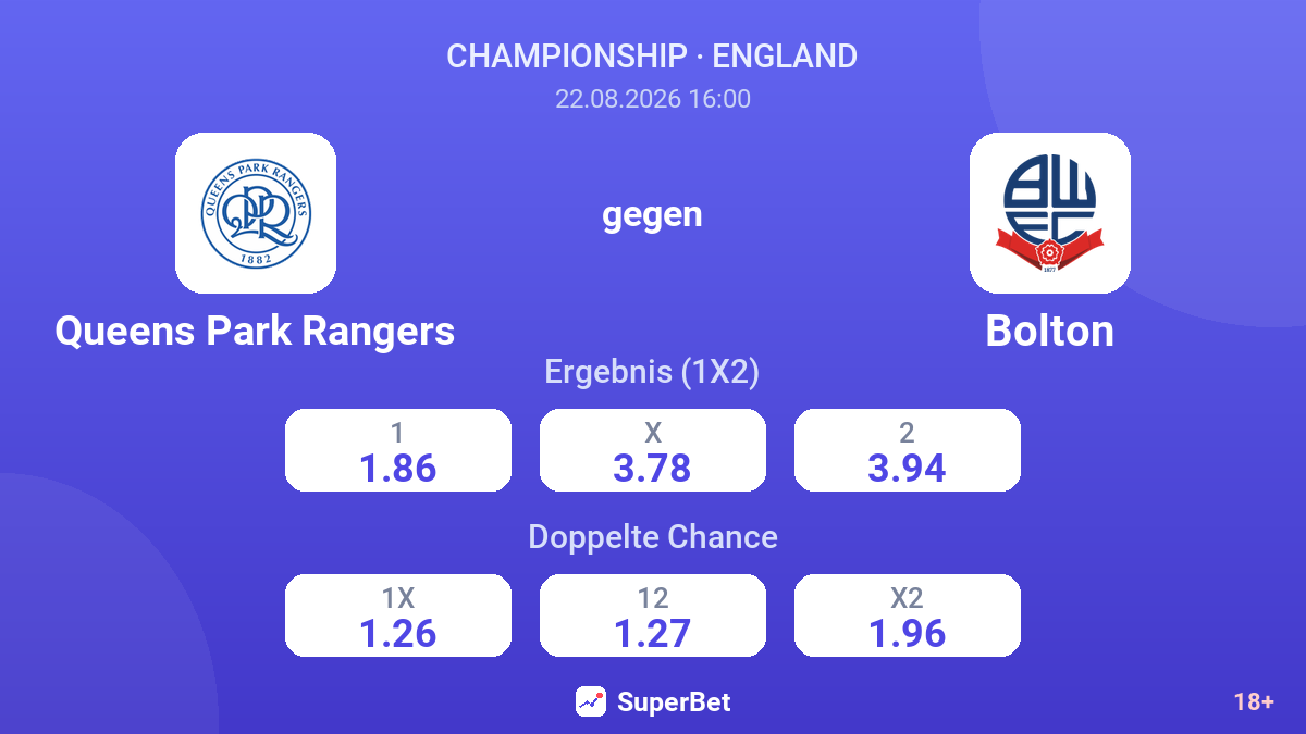 Queens Park Rangers – Bolton — Quoten