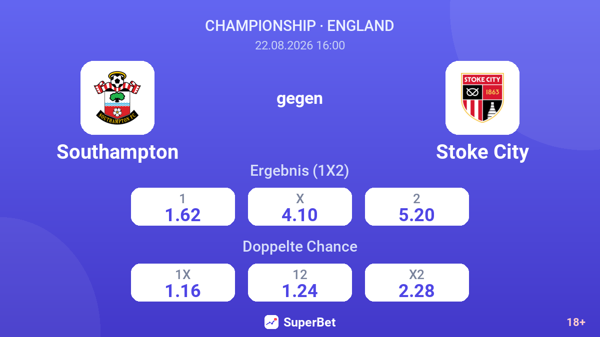 Southampton – Stoke City — Quoten