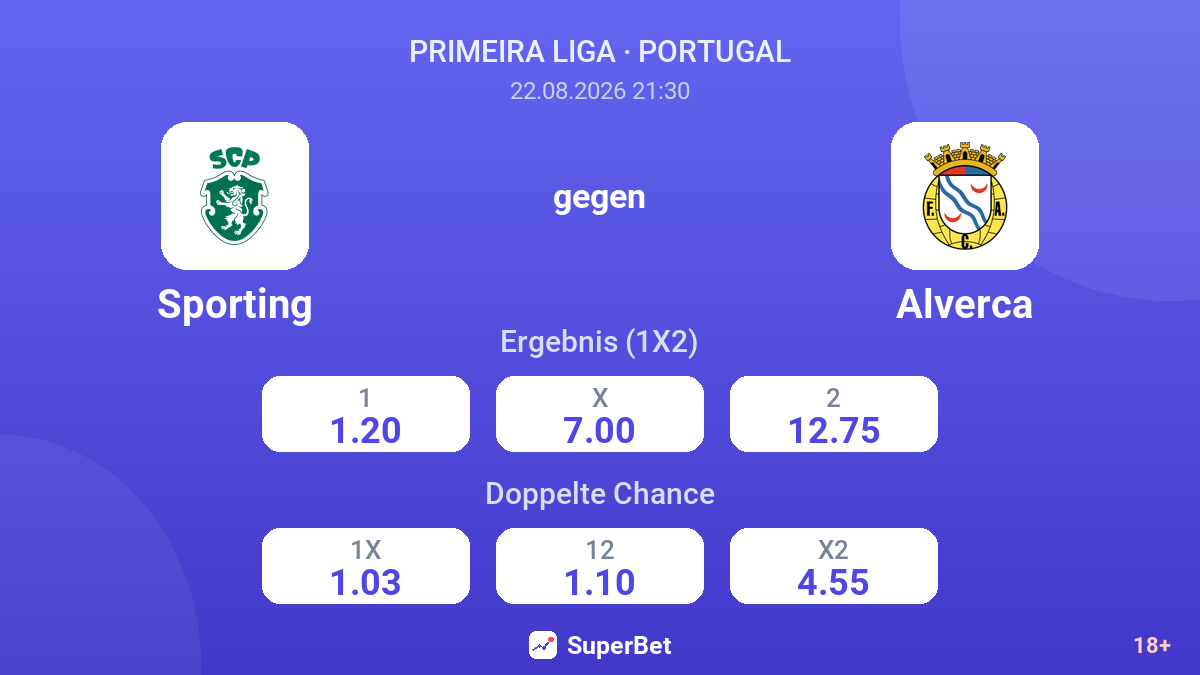 Sporting – Alverca — Quoten