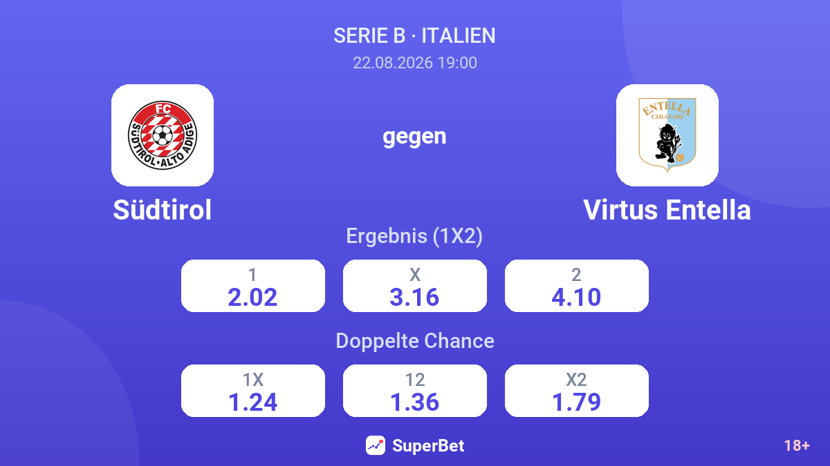 Südtirol – Virtus Entella — Quoten
