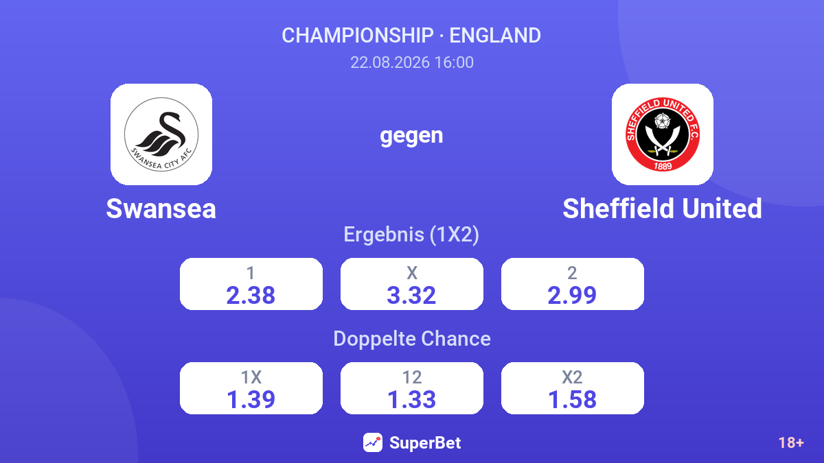 Swansea – Sheffield United — Quoten