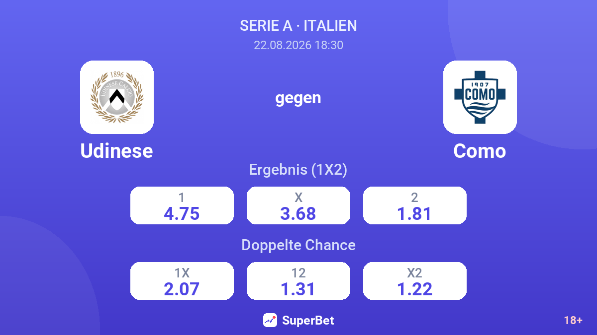 Udinese – Como — Quoten