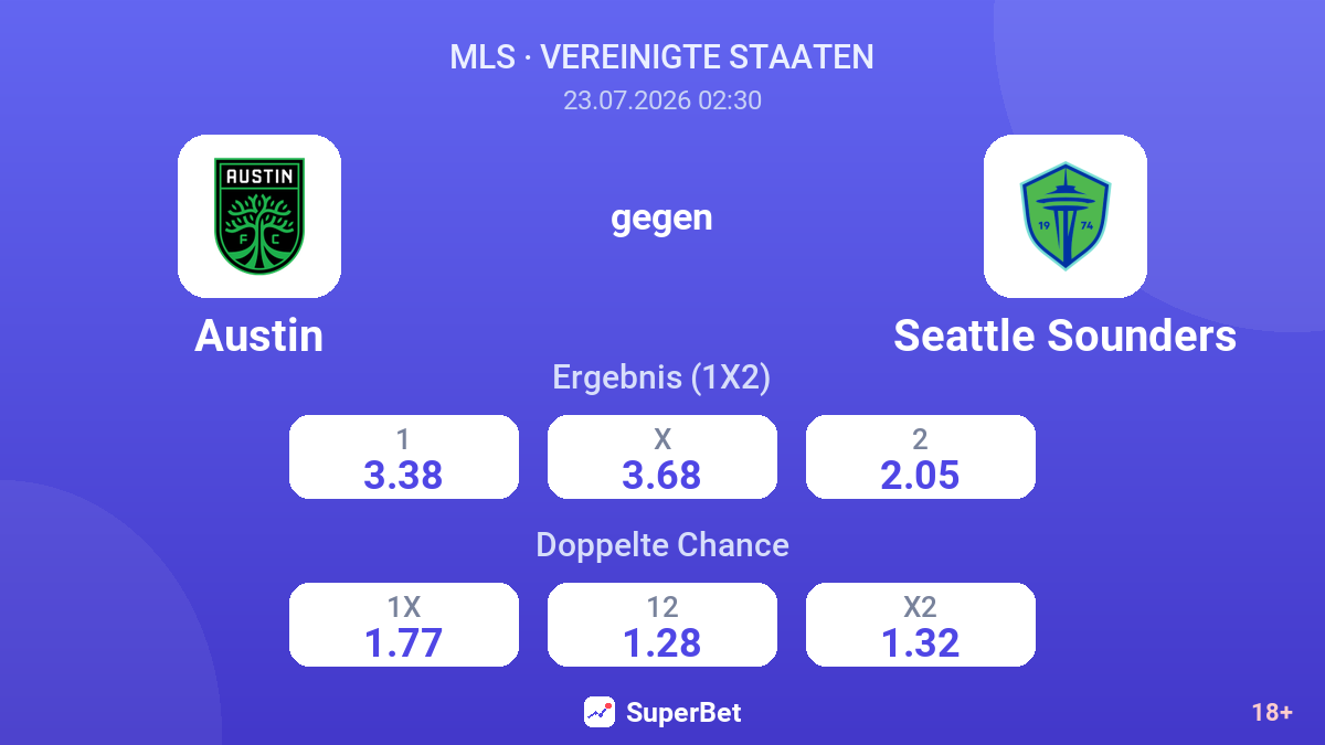 Austin gegen Seattle Sounders — Quoten