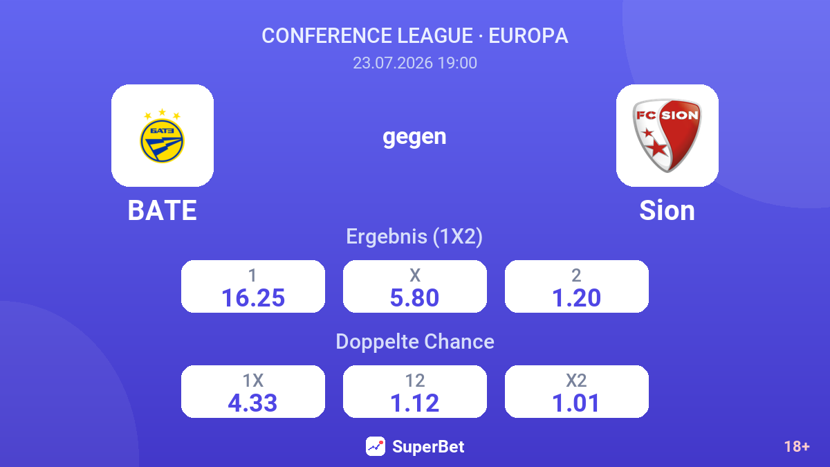 BATE gegen Sion — Quoten