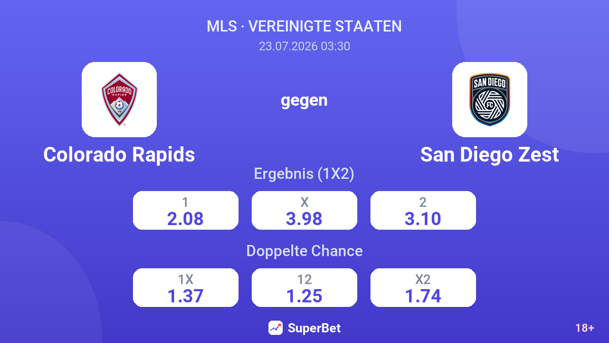 Colorado Rapids gegen San Diego Zest — Quoten
