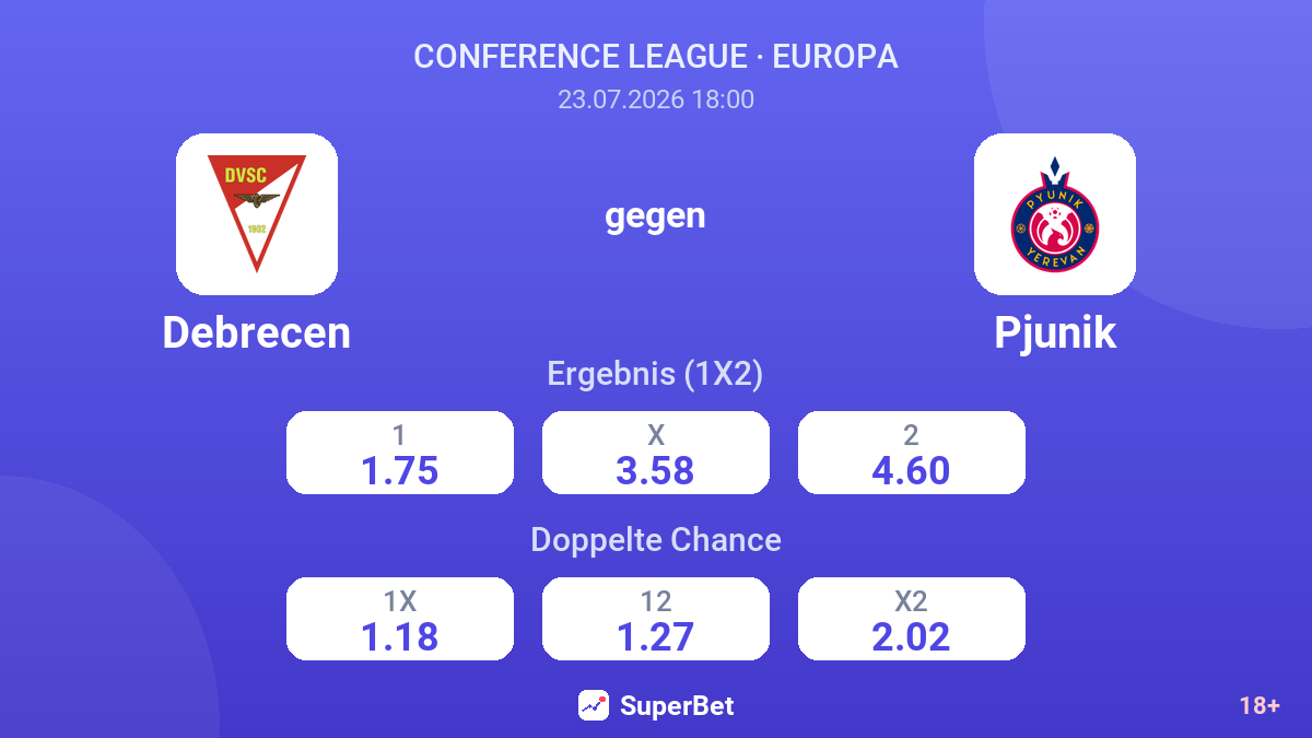 Debrecen gegen Pjunik — Quoten