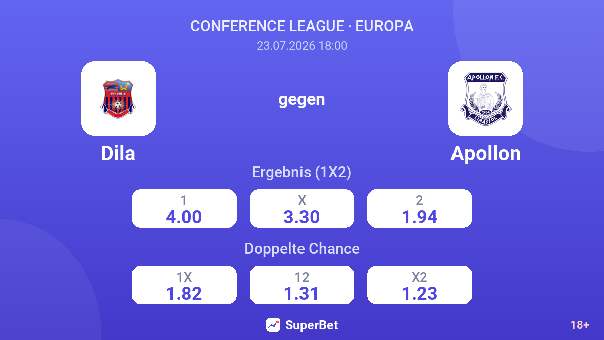 Dila gegen Apollon — Quoten