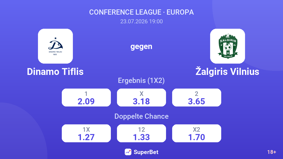 Dinamo Tiflis gegen Žalgiris Vilnius — Quoten
