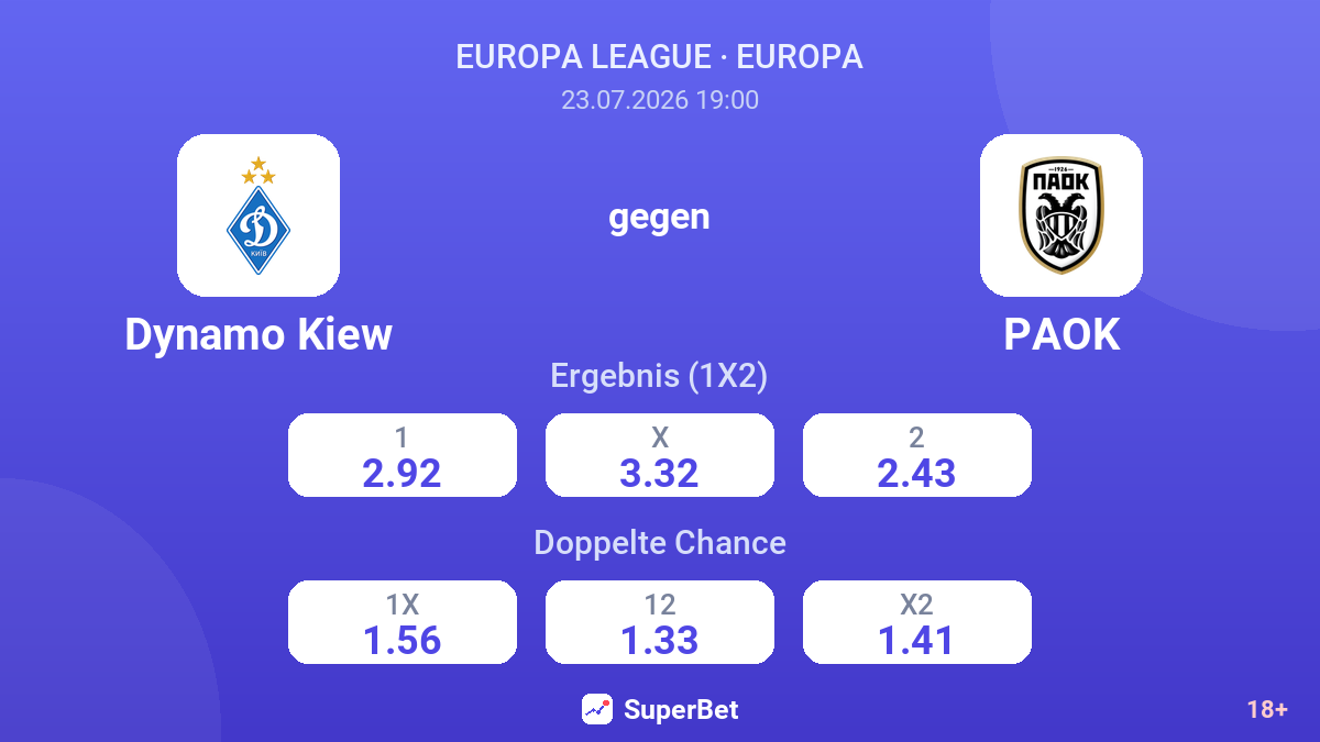 Dynamo Kiew gegen PAOK — Quoten