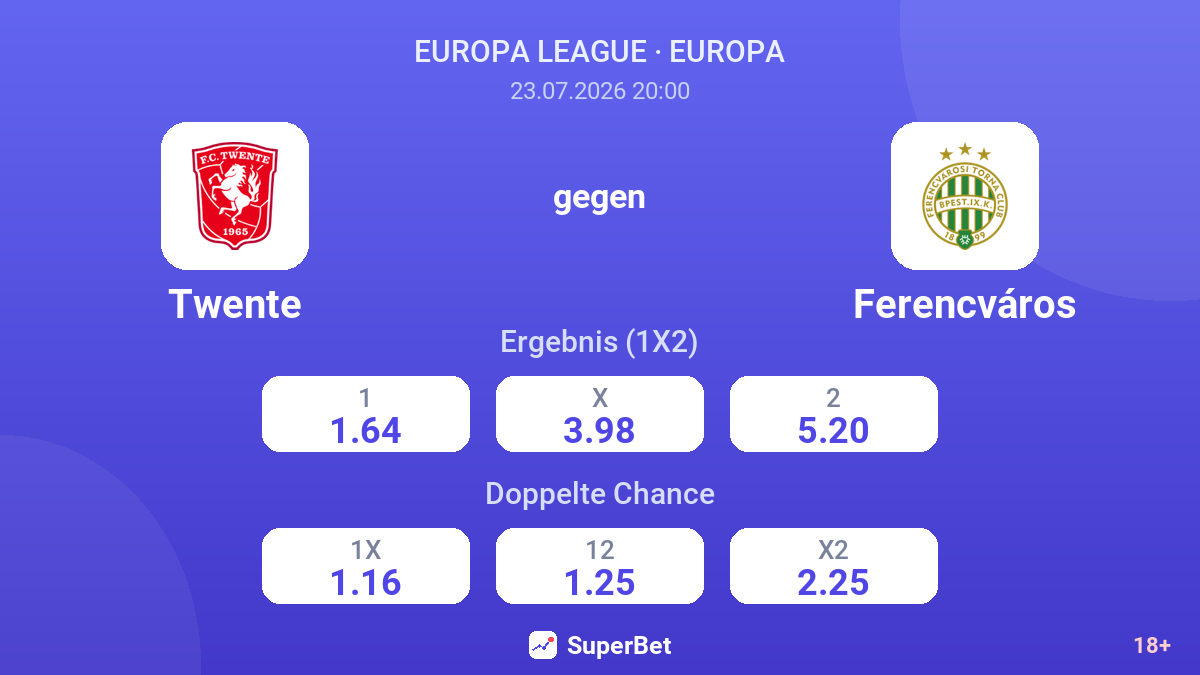 Twente gegen Ferencváros — Quoten