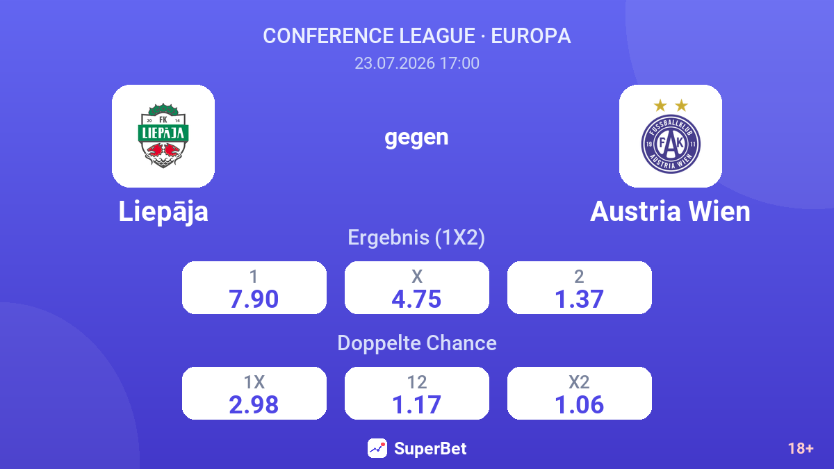Liepāja gegen Austria Wien — Quoten