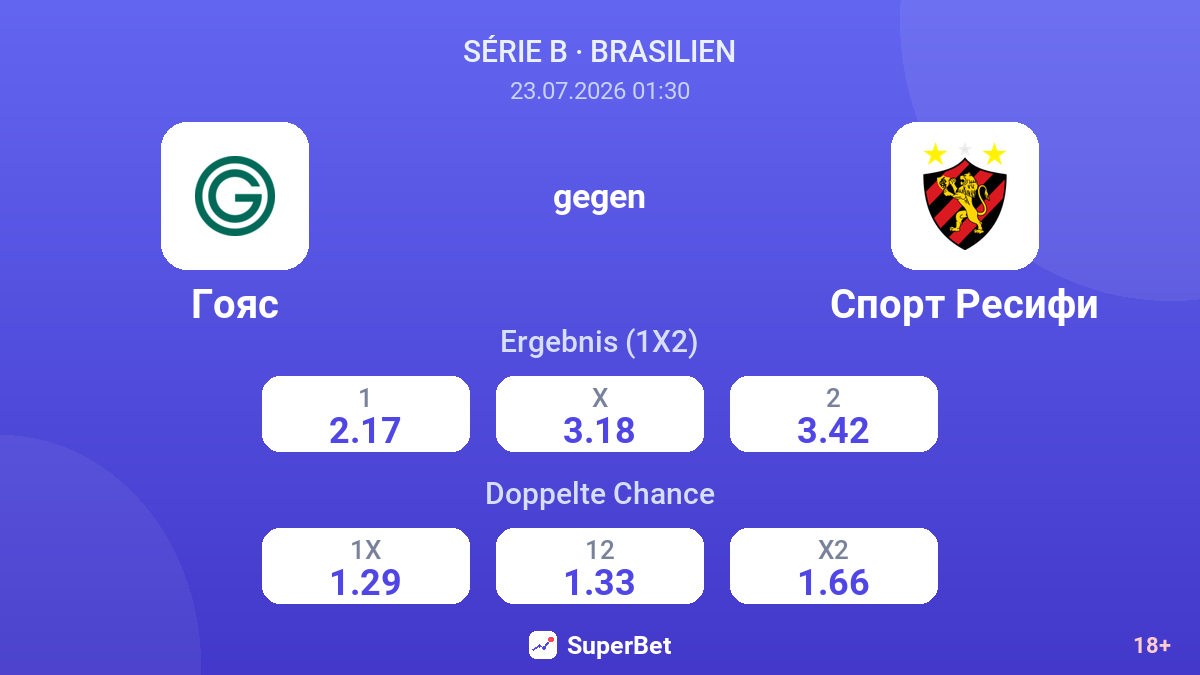 Goiás gegen Sport Recife — Quoten