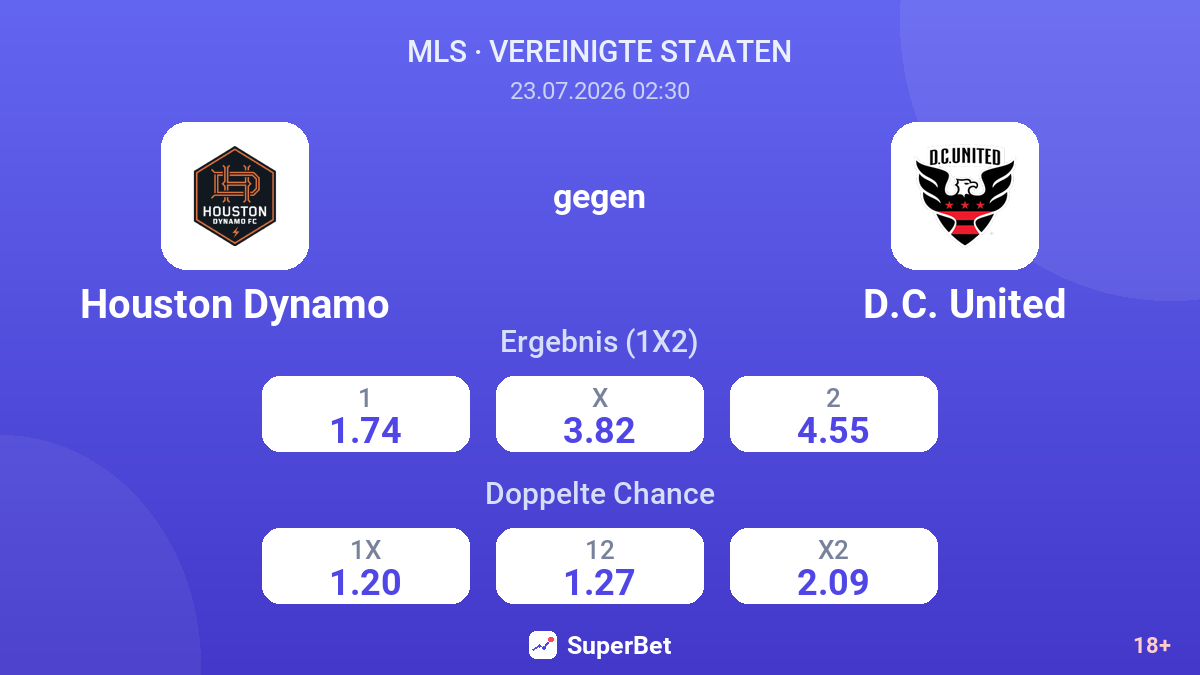 Houston Dynamo gegen D.C. United — Quoten