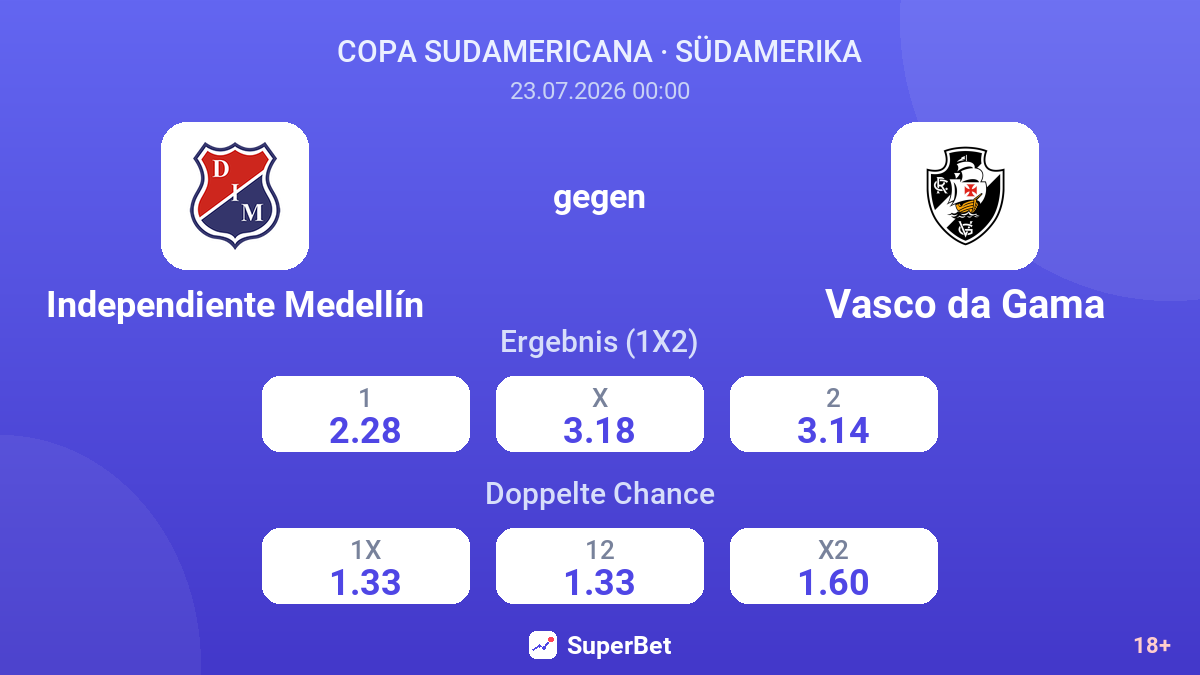 Independiente Medellín gegen Vasco da Gama — Quoten