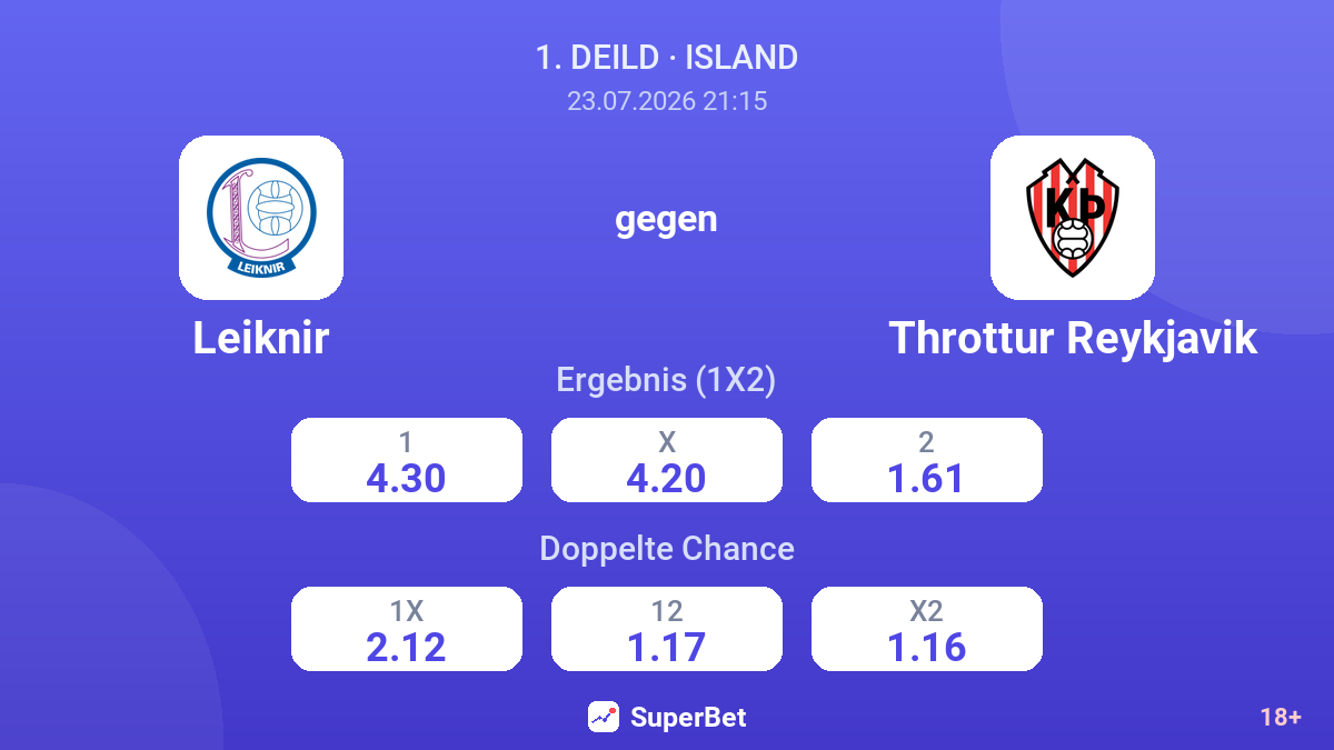 Leiknir gegen Throttur Reykjavik — Quoten