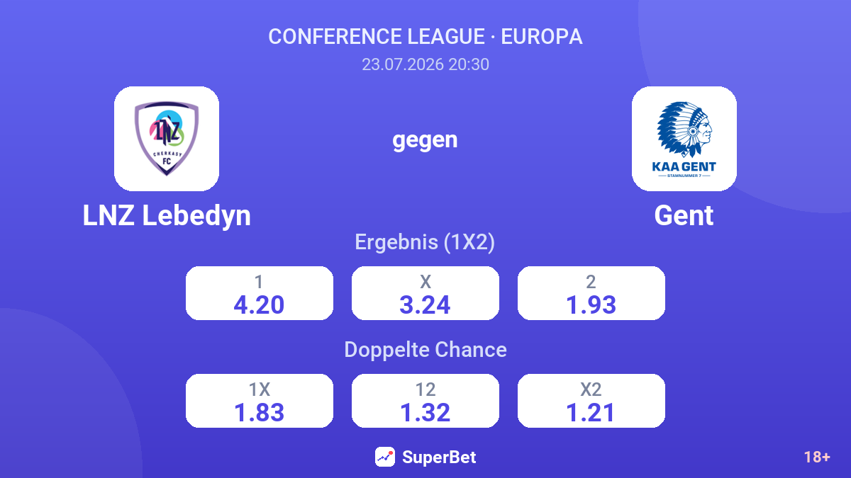 LNZ Lebedyn gegen Gent — Quoten