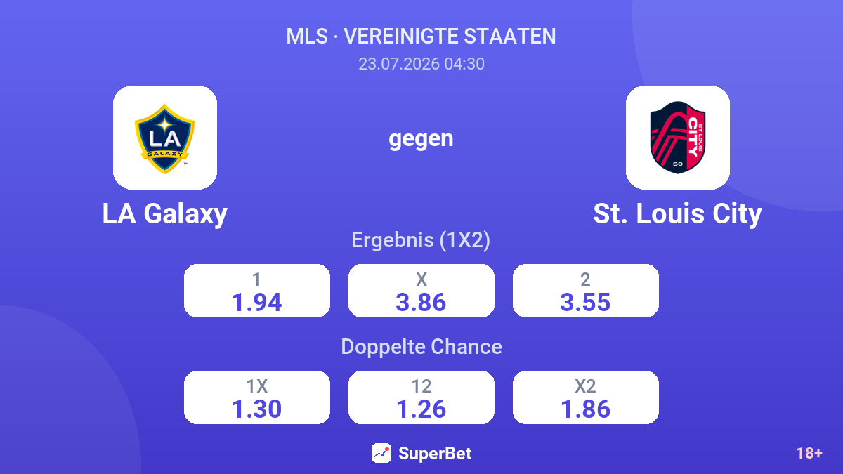 LA Galaxy gegen St. Louis City — Quoten