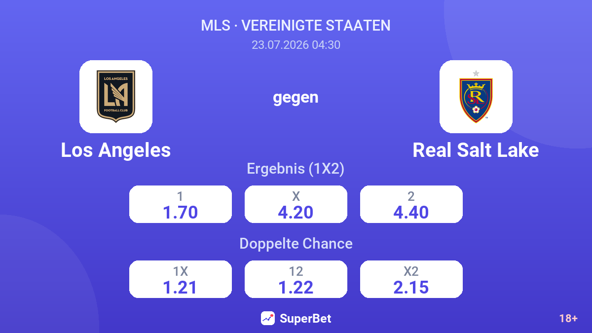 Los Angeles gegen Real Salt Lake — Quoten