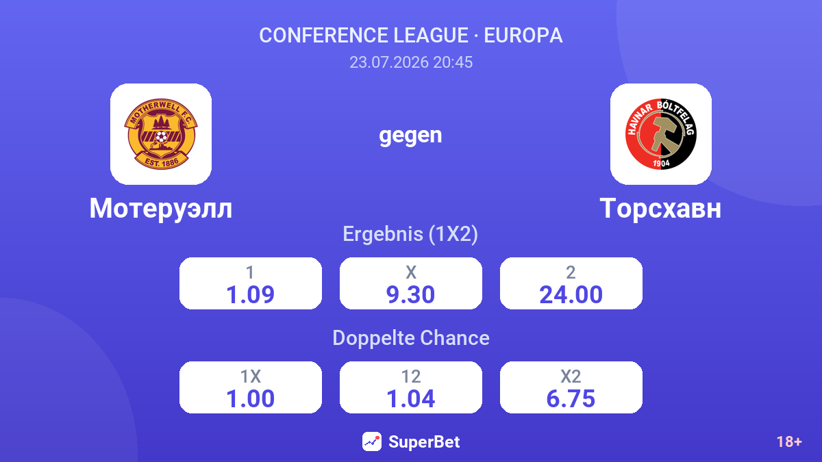 Motherwell gegen Tórshavn — Quoten
