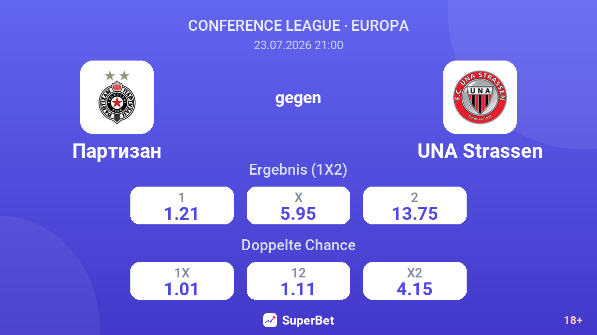 Partizan gegen UNA Strassen — Quoten