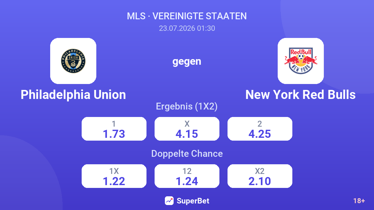 Philadelphia Union gegen New York Red Bulls — Quoten