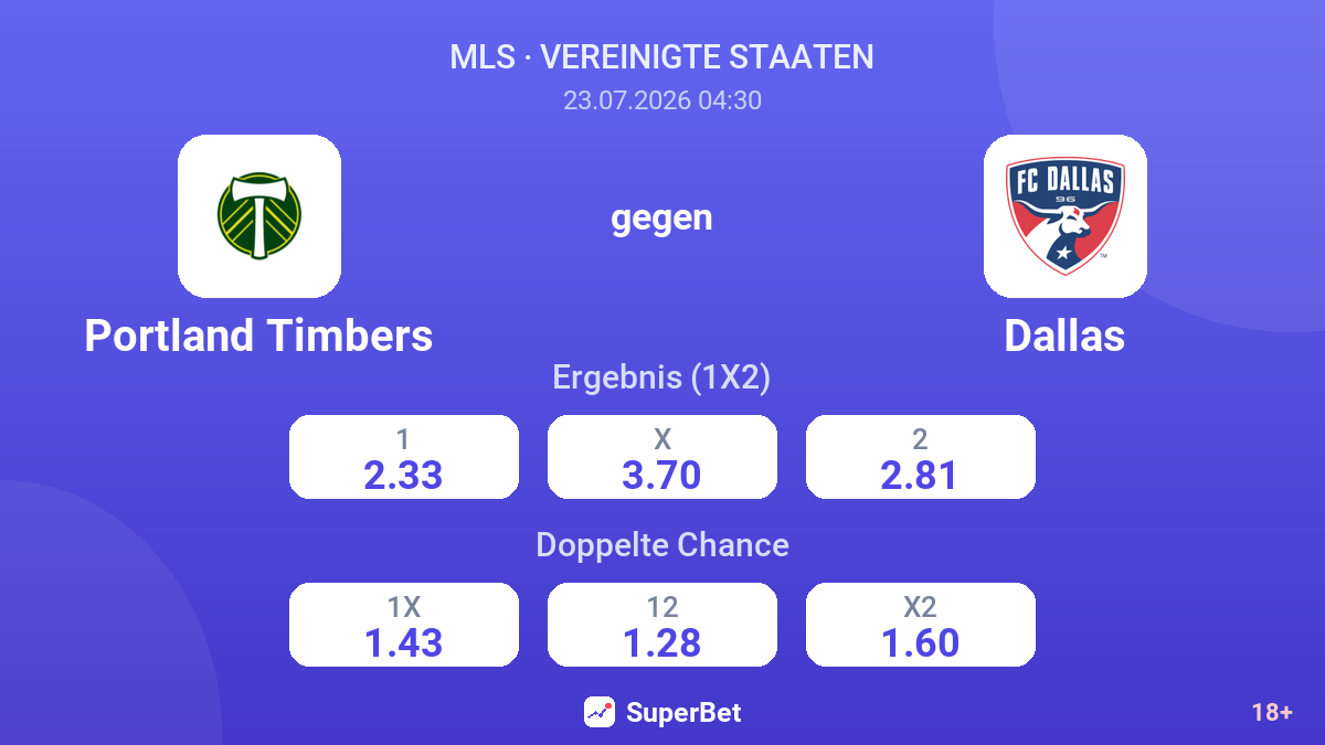Portland Timbers gegen Dallas — Quoten
