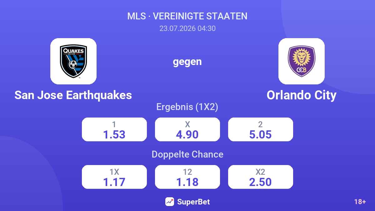 San Jose Earthquakes gegen Orlando City — Quoten