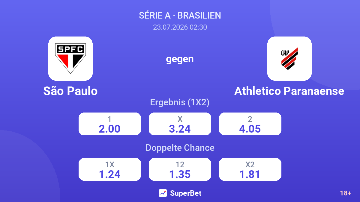 São Paulo gegen Athletico Paranaense — Quoten