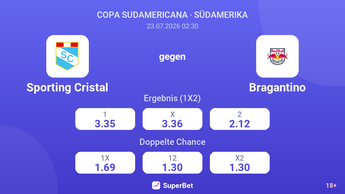 Sporting Cristal gegen Bragantino — Quoten