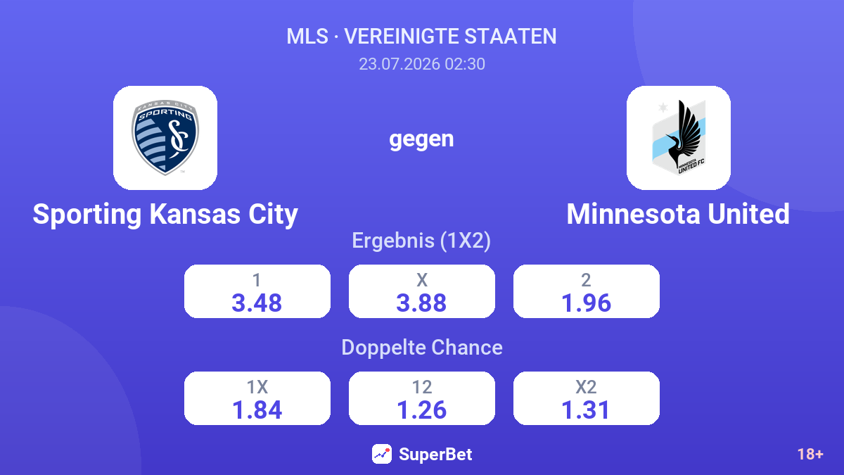 Sporting Kansas City gegen Minnesota United — Quoten