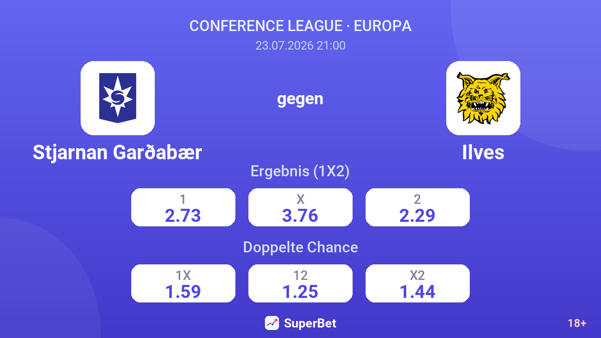 Stjarnan Garðabær gegen Ilves — Quoten