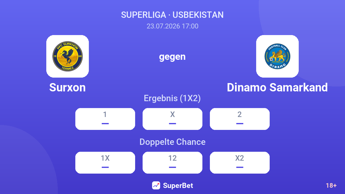 Surxon gegen Dinamo Samarkand — Quoten
