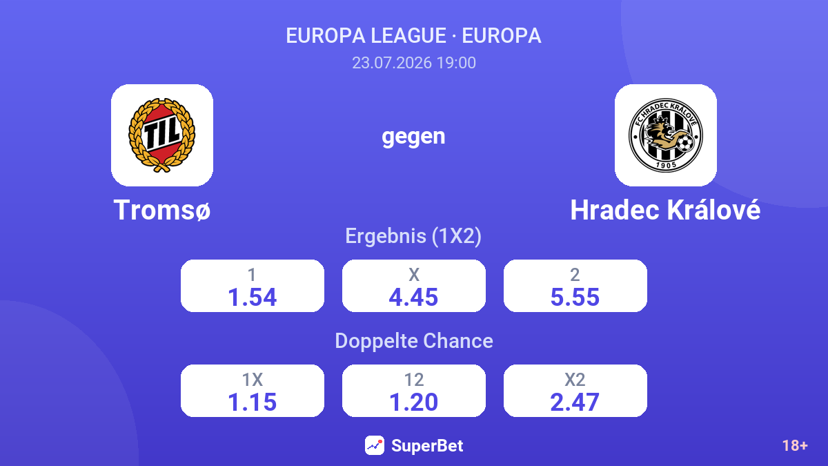 Tromsø gegen Hradec Králové — Quoten
