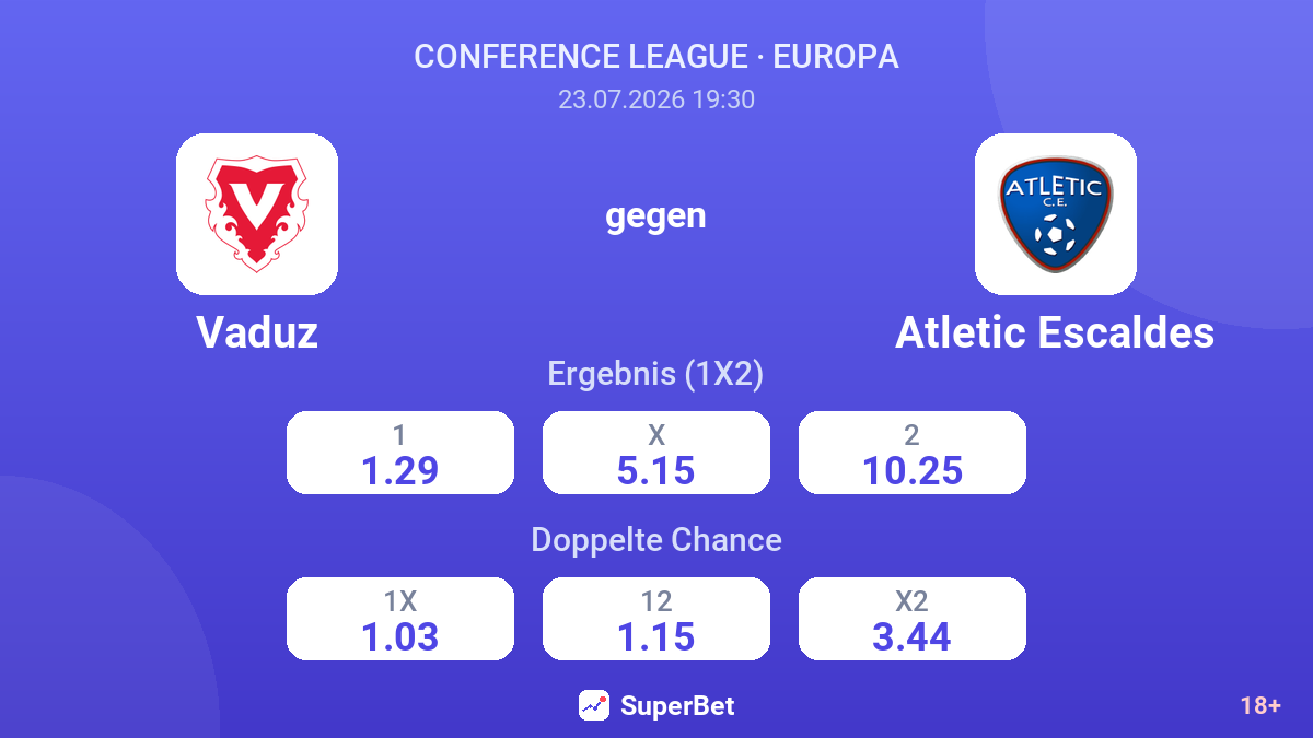 Vaduz gegen Atletic Escaldes — Quoten