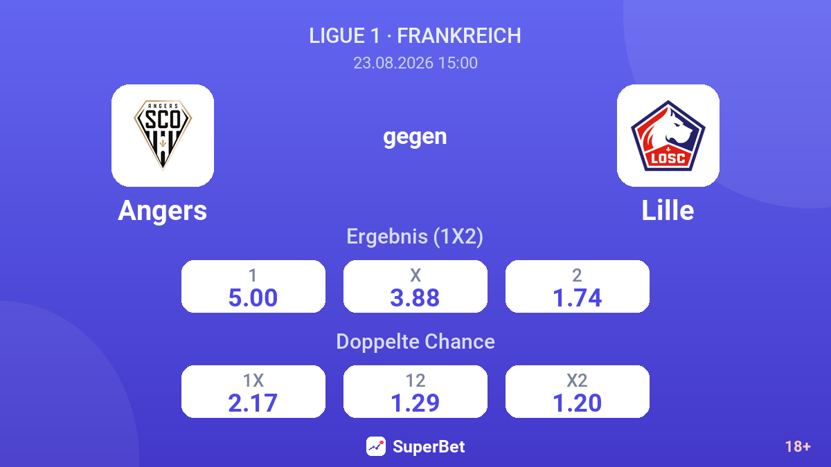 Angers – Lille — Quoten
