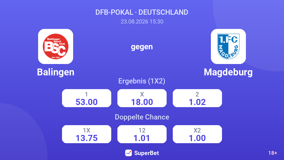 Balingen – Magdeburg — Quoten