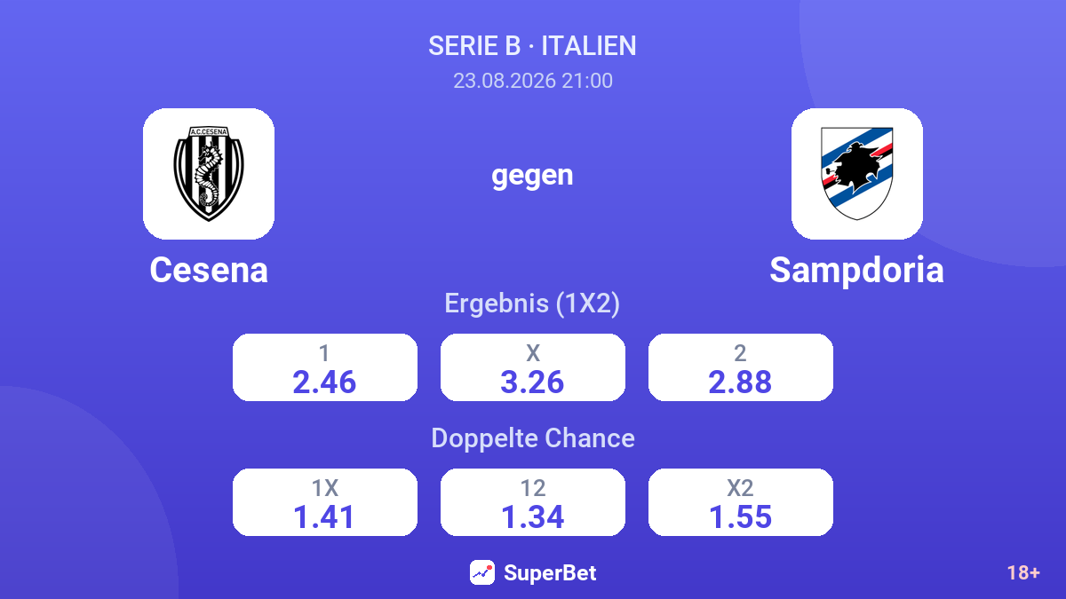 Cesena – Sampdoria — Quoten