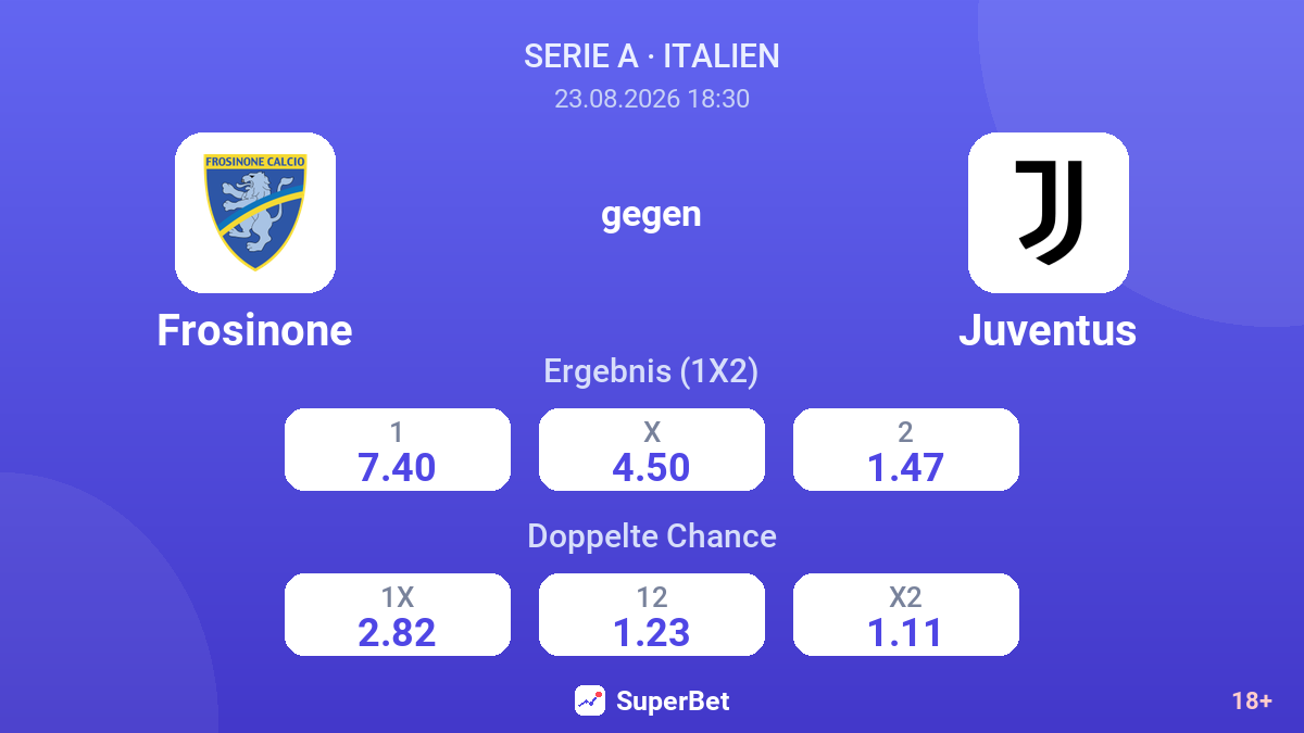 Frosinone – Juventus — Quoten